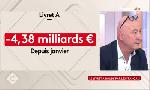 Revoir Les fran�ais laissent trop d?argent sur leur compte courant ? du 03 Juin