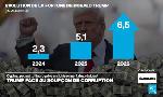 Revoir Info �co du 16 Juillet
