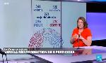Revoir �l�ment terre, la quotidienne du 21 Juillet