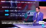 Revoir Info �co du 15 Octobre